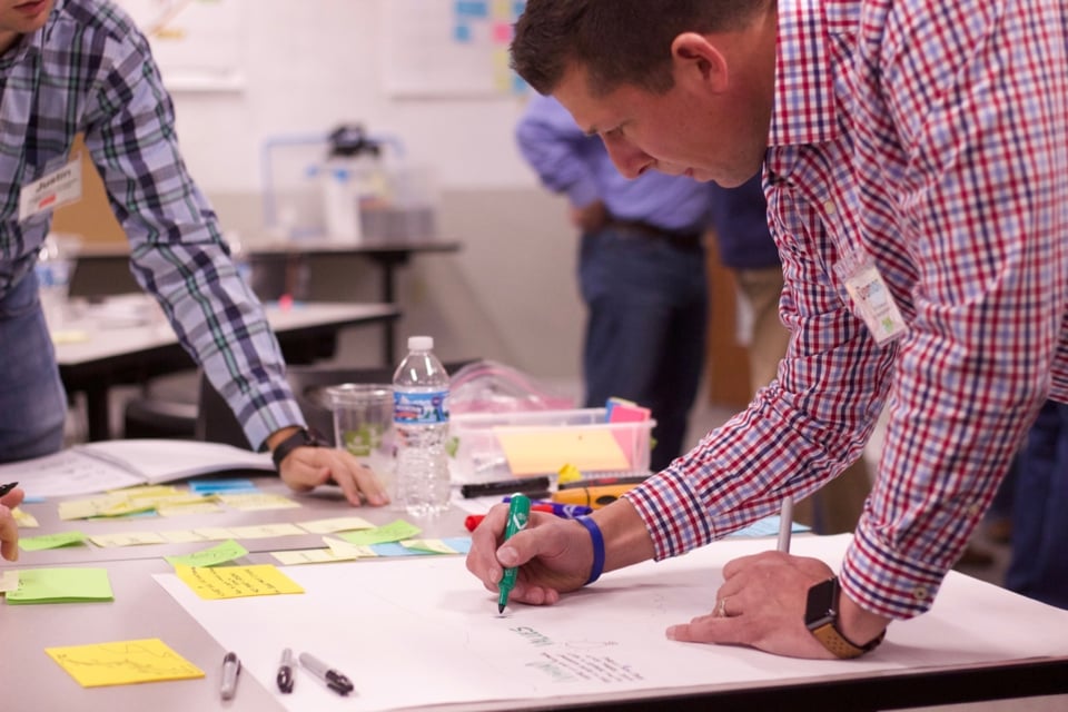 The Role of an Agile Manager